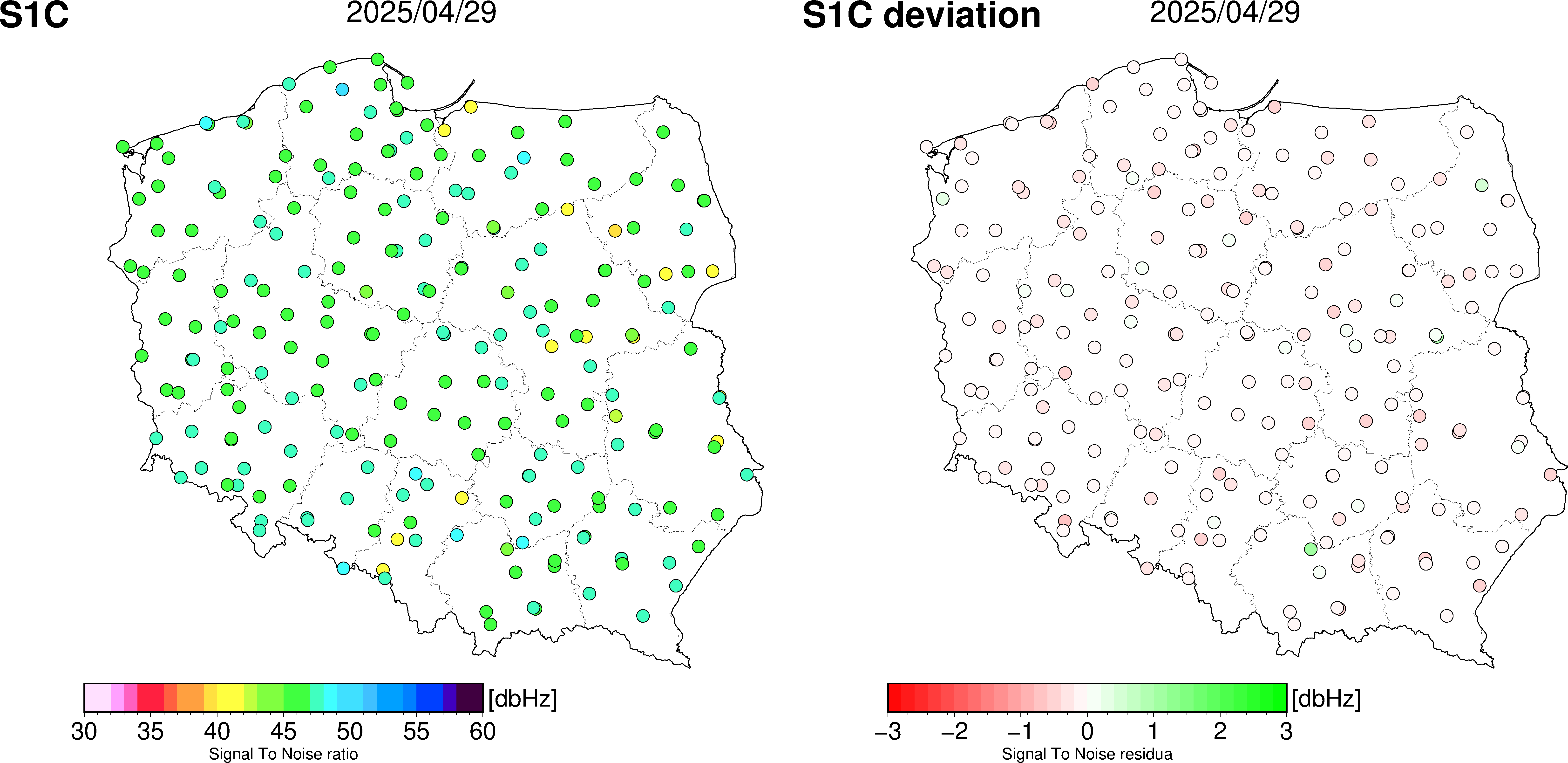 Statystyki mocy sygnału GALILEO S1C