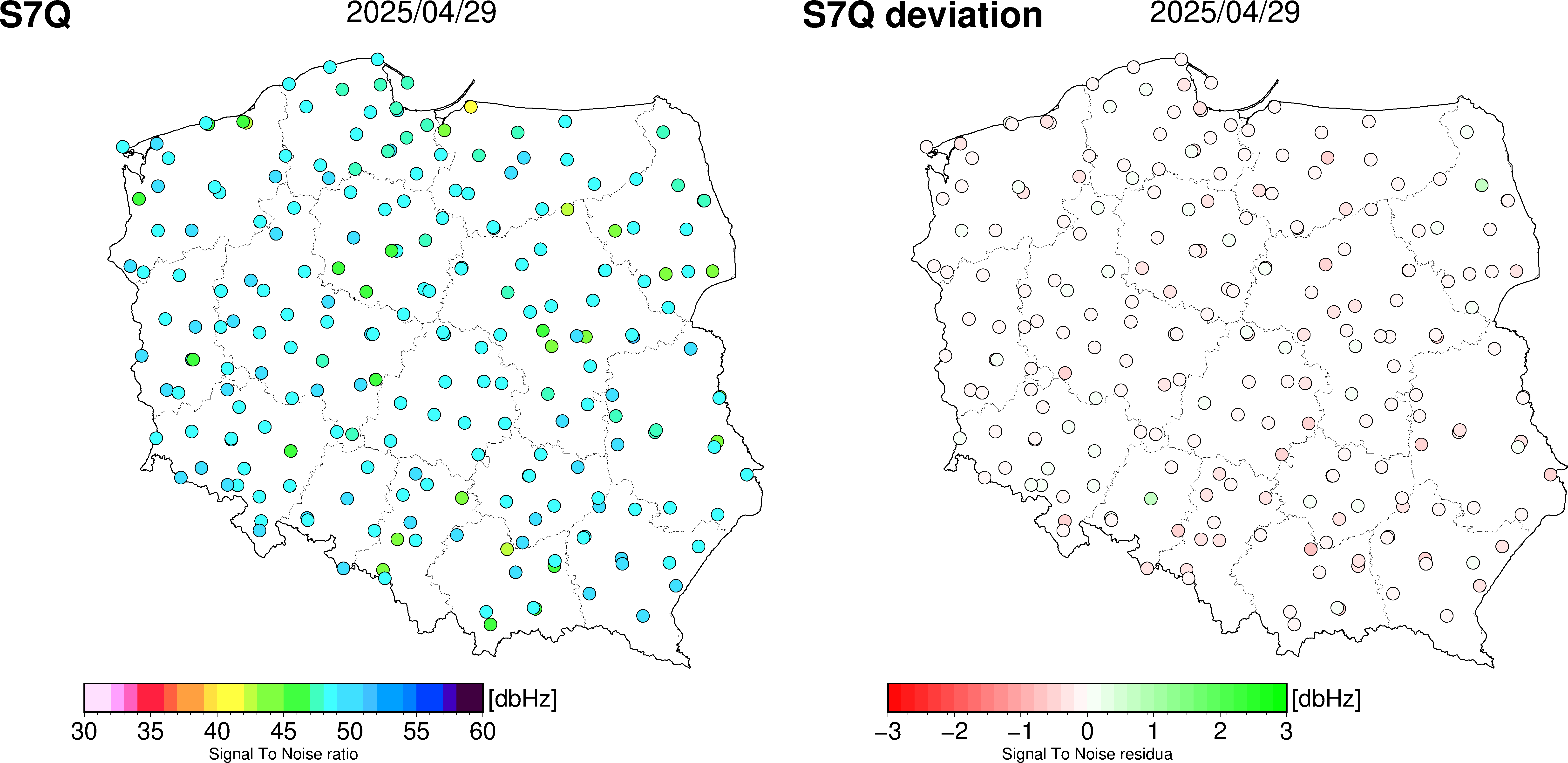 Statystyki mocy sygnału GALILEO S7Q