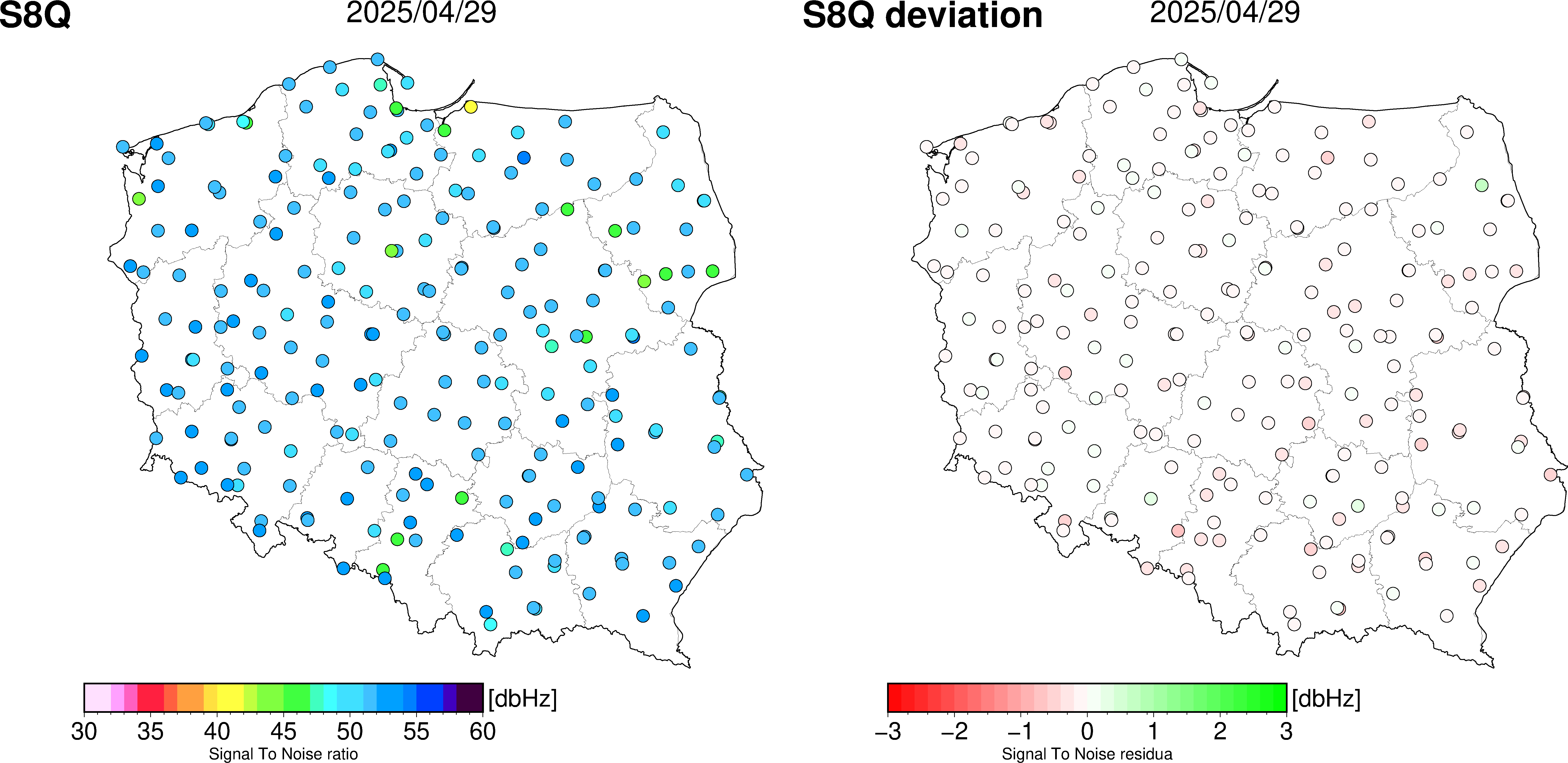 Statystyki mocy sygnału GALILEO S8Q