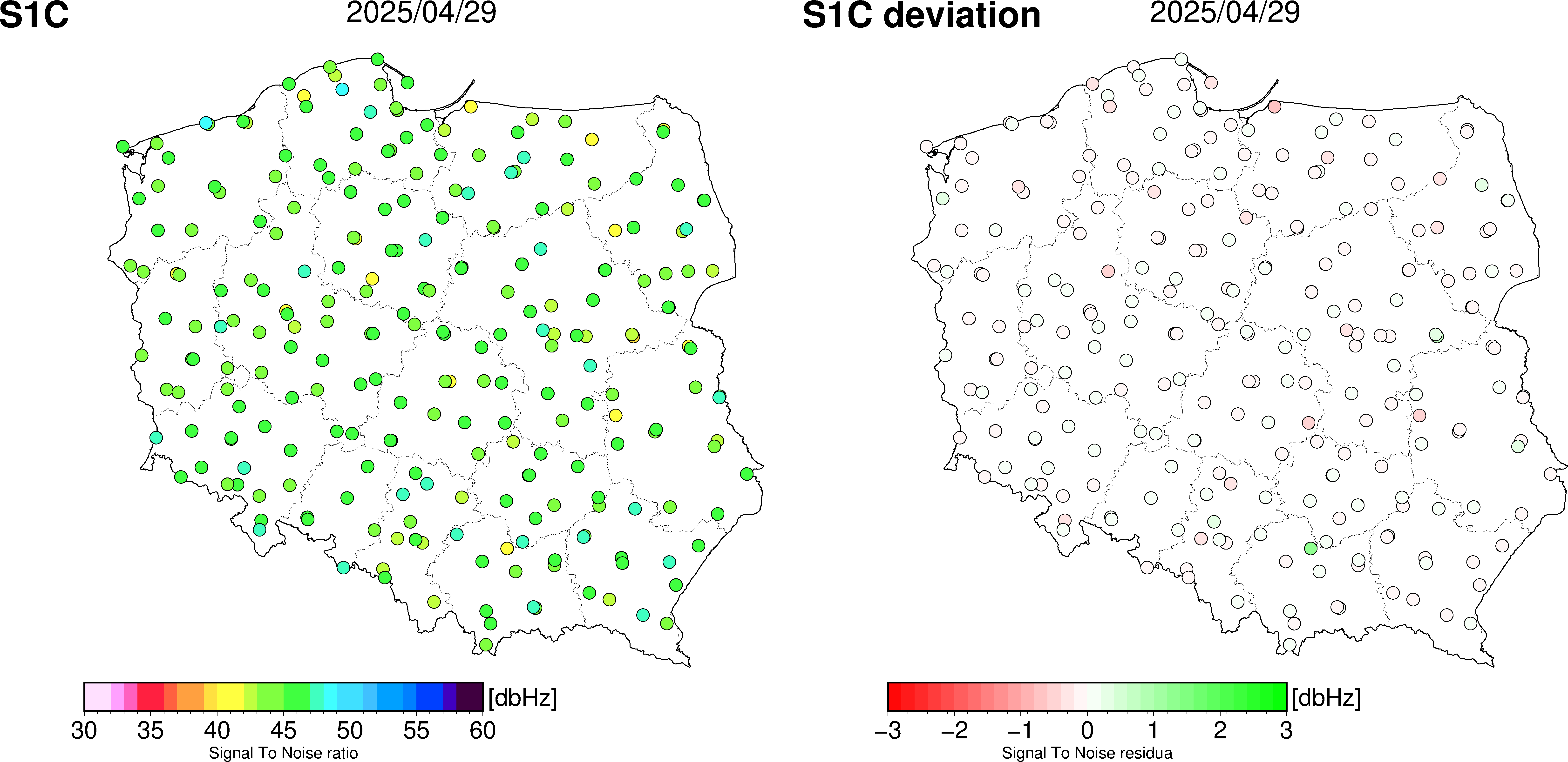 Statystyki mocy sygnału GPS S1C